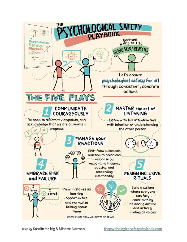 Bettina Baumgartner Change